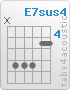 Chord E7sus4 (x,7,7,7,5,5)